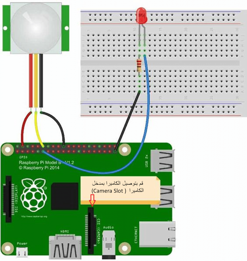 raspberry-pi-iot-intruder-alert-system