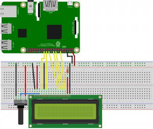 web-controlled-iot-notice-board-using-raspberry-pi