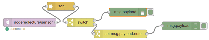 basic-nodes-and-flows