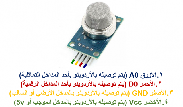 arduino-smoke-gas-sensor