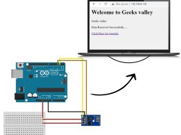 sending-arduino-data-to-webpage